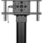 Rotational Mount Interface For Carts and Stands