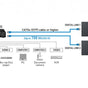 TH-70SF2HU 70" Class LinkRay™ Enabled Full HD Professional