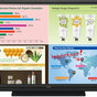 Sharp Electronics PN-L603W AQUOS BOARD Interactive Display System
